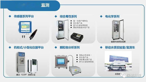 展商推介丨绿洁科技 专注生态环境质量监测，提供整体解决方案与增值服务
