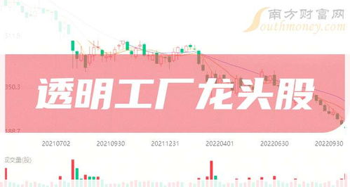 透明工厂前3的龙头股一览及产业分析